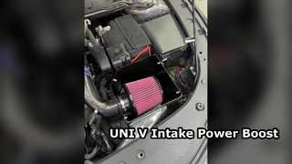 2023 Changan UNI-V 1,5T