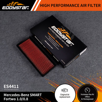 EDDYSTAR New powerful power High flow air filter High performance fit for Mercedes-Benz SMART Fortwo 1.0/0.8